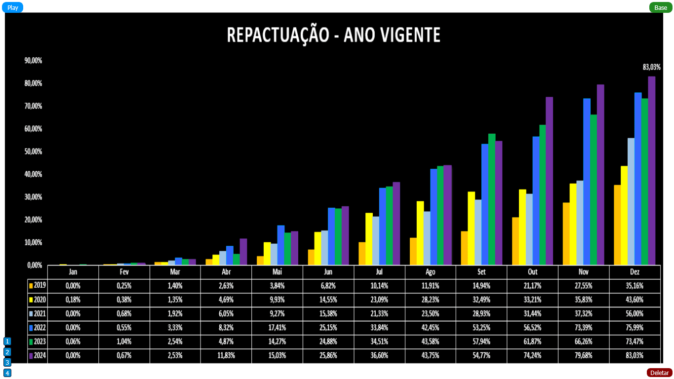 Painel de Imagens Empresarial Online